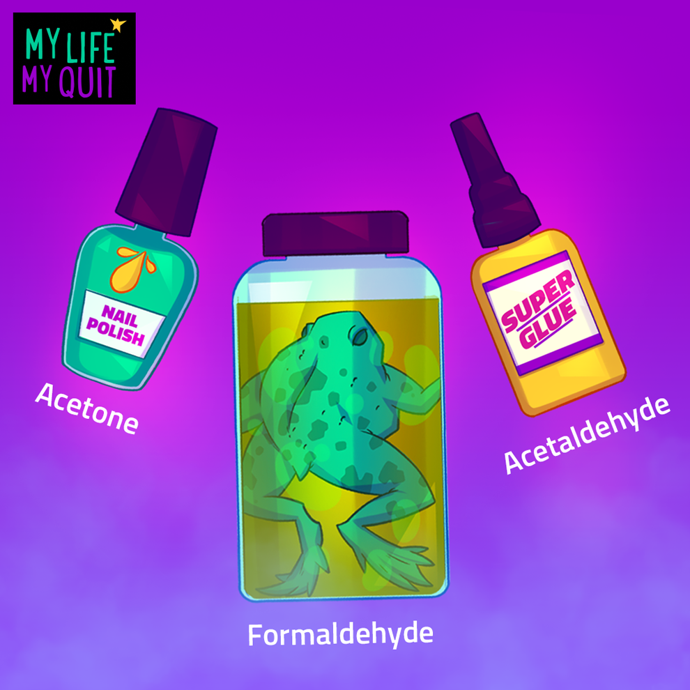 Acetone, Formaldehyde, Acetaldehyde